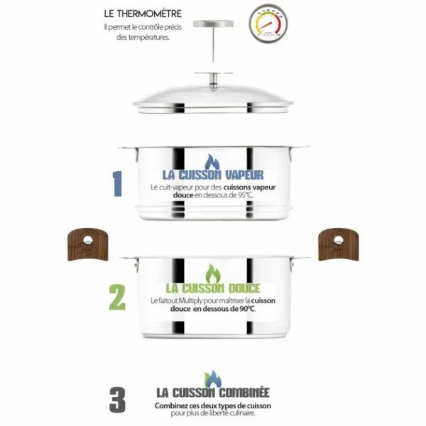 Sortie 🎉 Casserole et Cuit Vapeur Inox Ø 20 cm Anses Mutine Framboise Biome Cristel ✨ beauté 4