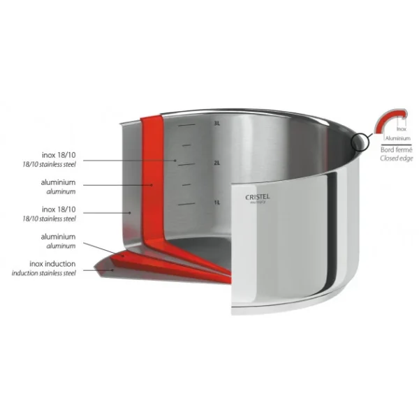 Faitout Casteline Ø 26 Cm Manche Amovible Inox Cristel a Prix Discount 5