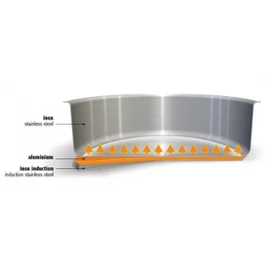 Marmite Mutine Ø 22 Cm Manche Fixe Inox Cristel Acheter Maintenant 6