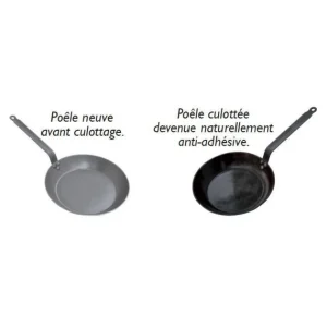 à prix promos Poêle à Blinis Ø 12 Cm Minéral B Element De Buyer – Poêles En Fer 6