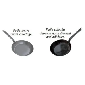 Livraison rapide Poêle à Crêpes Ø 26 Cm Minéral B Element De Buyer – Poêles En Fer 6