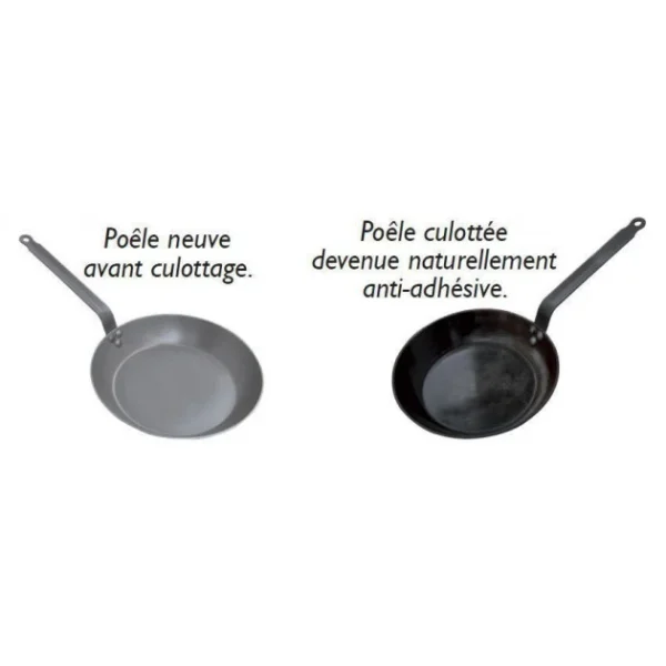 Livraison rapide Poêle à Crêpes Ø 26 Cm Minéral B Element De Buyer – Poêles En Fer 3