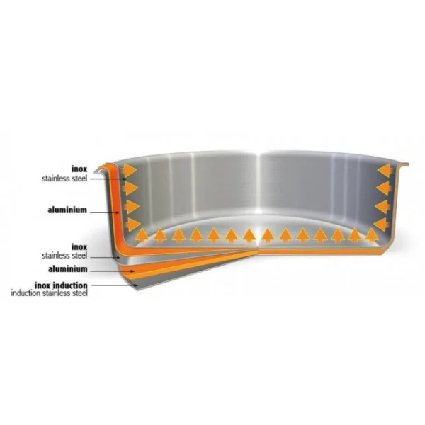 en vente Poêle Casteline Ø 28 Cm Manche Amovible Inox Cristel 4