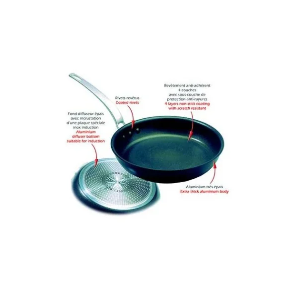 destockage BOURGEAT Poêle Induction Anti Adhésive Ø 28 Cm X H 5 Cm Elite Pro Matfer 1