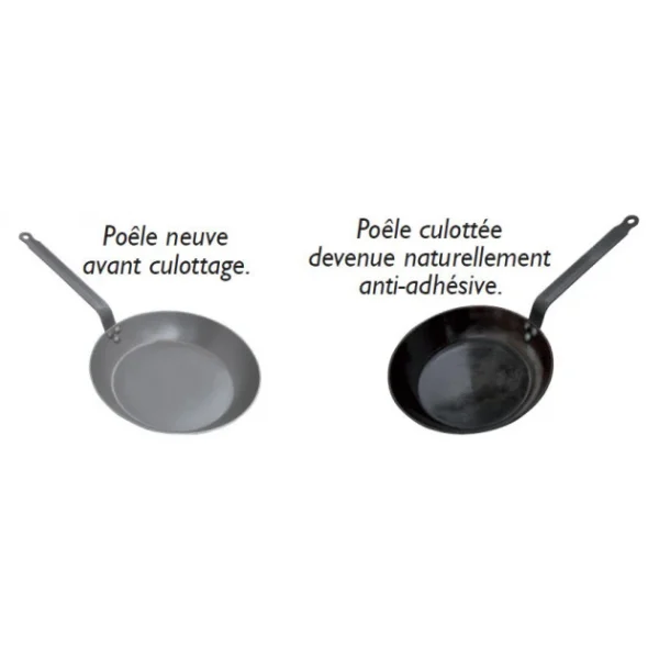 ultratendance Poêle Ø 20 Cm Minéral B Element De Buyer, Poêle En Fer 5
