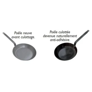 boutiqued en ligne Poêle Ø 24 Cm Minéral B Element De Buyer – Poêles En Fer 12
