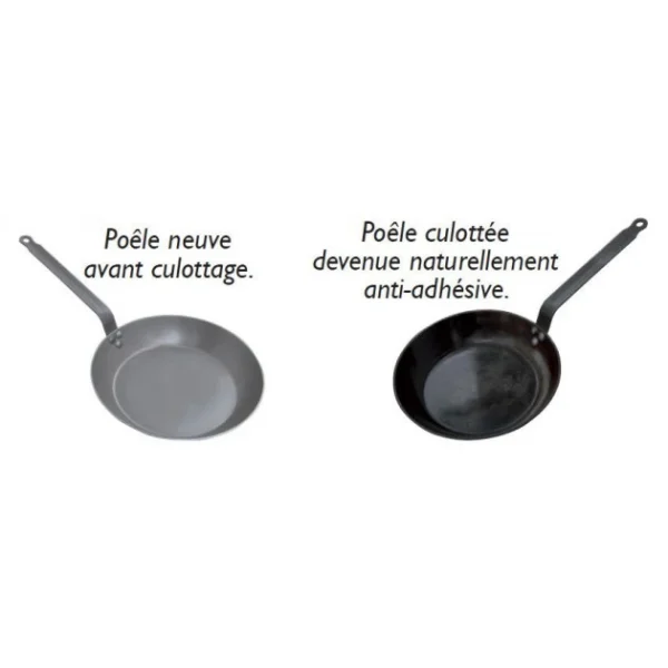 boutiqued en ligne Poêle Ø 24 Cm Minéral B Element De Buyer – Poêles En Fer 5