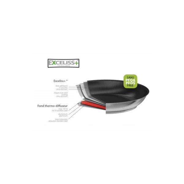 Poêle Ø 28 Cm Strate Amovible Inox Exceliss Cristel en vente 3